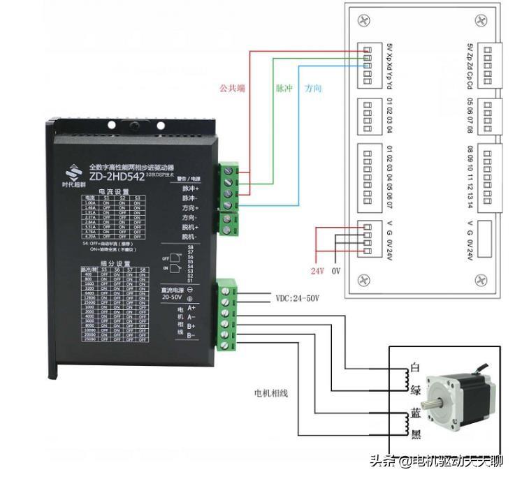 步進電機驅(qū)動器正反轉(zhuǎn)接線視頻(步進電機驅(qū)動器幾種接線方法)
