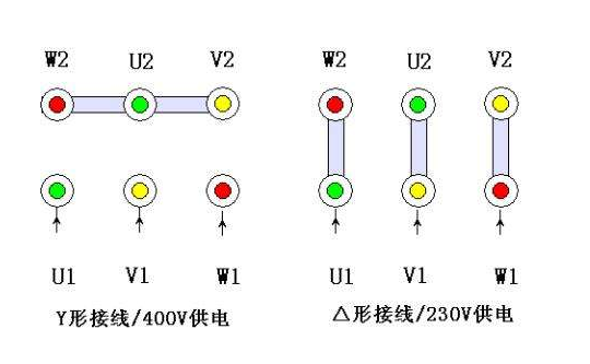 1529673961272aee1039561?from=pc