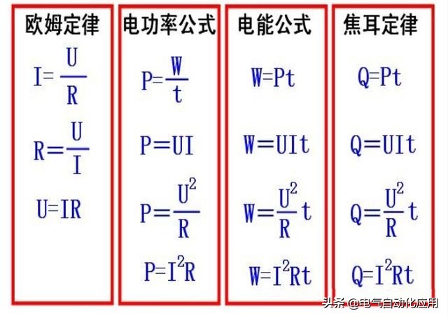 怎么能知道電氣符號和單位？總結(jié)的很全面！一看就看見