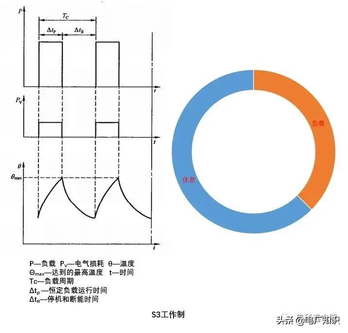 23215c130bf54b9d892b9e77498bf6bd?from=pc