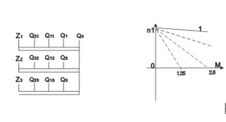 電轎低速電機(jī)能否實(shí)現(xiàn)高速運(yùn)轉(zhuǎn)？