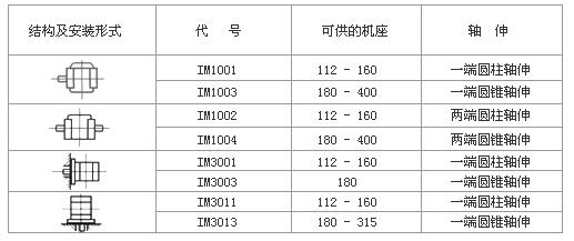 電機(jī)出來4根線怎么接？這篇教程讓你秒懂