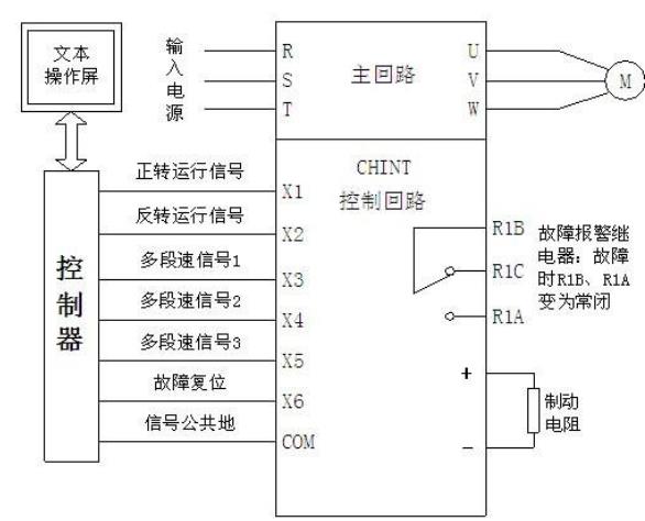 直流串勵電動機(jī)的工作原理及應(yīng)用（詳細(xì)介紹直流電機(jī)的運(yùn)轉(zhuǎn)機(jī)制）