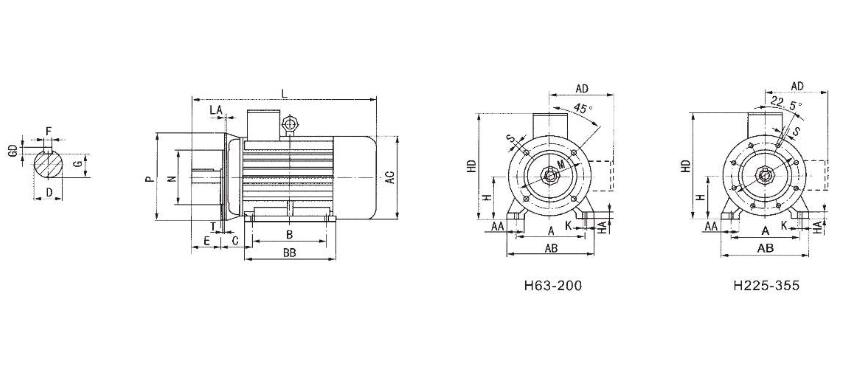 步進(jìn)電機(jī)種類(lèi)按尺寸分類(lèi)（了解步進(jìn)電機(jī)不同尺寸的分類(lèi)和特點(diǎn)）