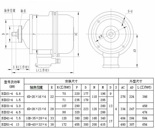 4kw三相電機(jī)怎么改單相電機(jī)