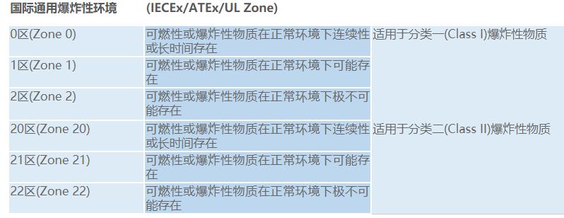 c52單片機怎么控制交流電機，c52單片機控制交流電機的方法