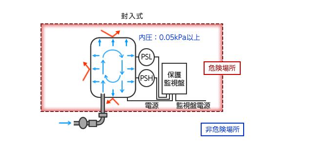 串勵電機會用到釹鐵硼嗎，討論釹鐵硼在串勵電機中的應(yīng)用