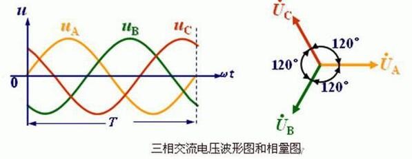 16寸253電機(jī)，16寸253電機(jī)的特點(diǎn)和用途