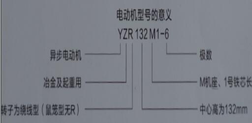 車庫門電機齒輪打滑怎么修，車庫門電機齒輪維修方法