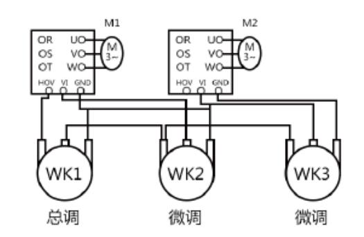 72v控制器60v電機(jī)，電動車控制器與電機(jī)匹配原則