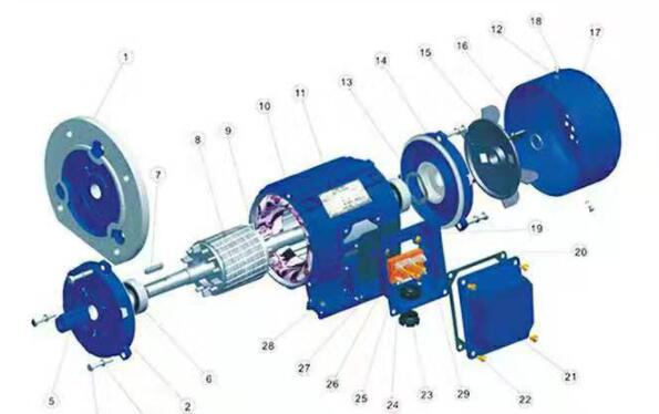 步進(jìn)電機(jī)4線和6線，步進(jìn)電機(jī)的接線方式詳解