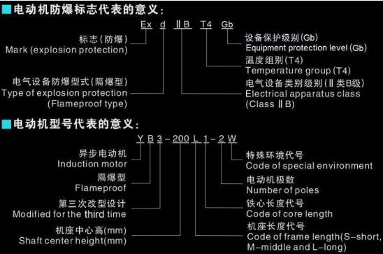 電機的分類和區(qū)別，詳解不同類型電機的特點和應用