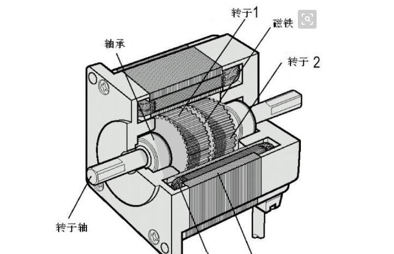 6級30kw電機(jī)多大電線，電機(jī)電線選擇與指南
