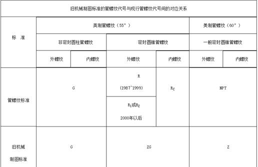 愛普生1390字車電機，詳解愛普生1390字車電機的性能特點