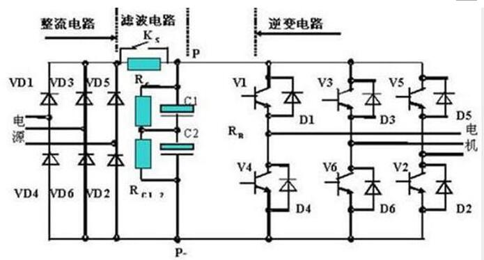 電機(jī)相序保護(hù)電路，詳解電機(jī)相序保護(hù)的原理與實(shí)現(xiàn)
