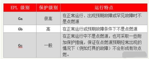 郭天祥控制直流電機(jī)，直流電機(jī)控制技術(shù)分享