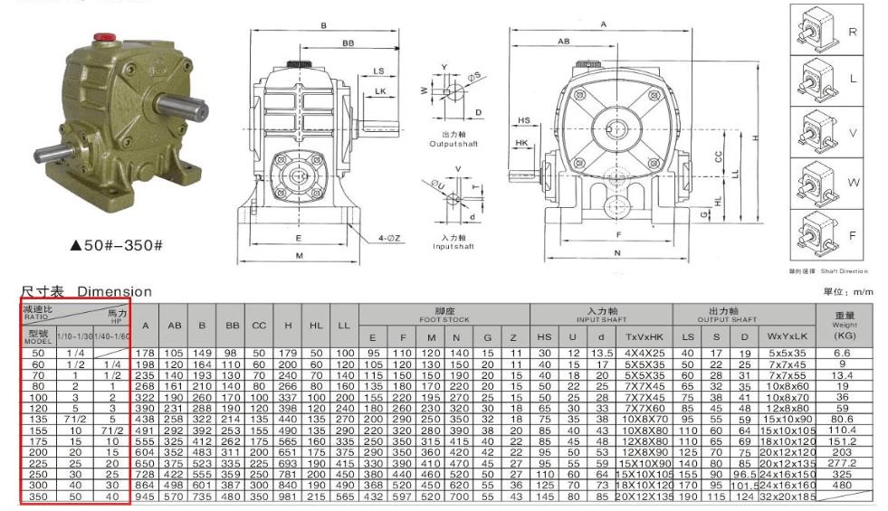 大洋電機歷史數據，詳解大洋電機的發(fā)展歷程