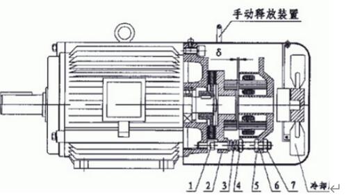 gl8前雨刷電機(jī)，維修與更換方法