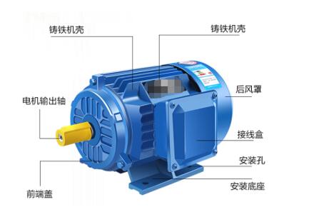 電機(jī)斷相保護(hù)器調(diào)整方法，詳解電機(jī)斷相保護(hù)器的調(diào)試步驟