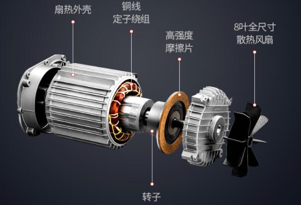 gx7后雨刷電機更換方法，詳細介紹gx7后雨刷電機更換步驟
