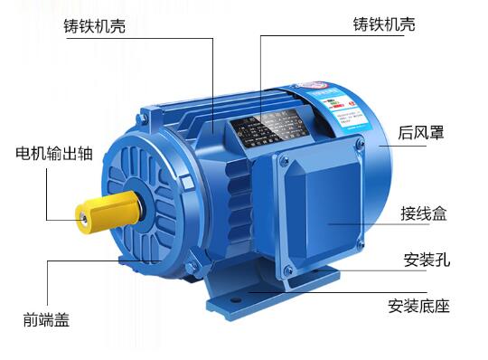 西門(mén)子300電機(jī)hz，西門(mén)子300電機(jī)率的方法