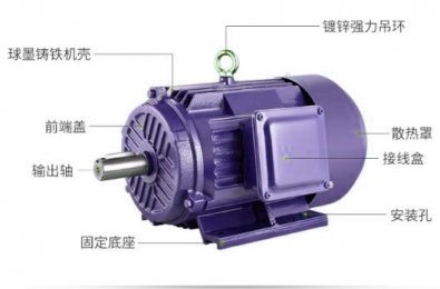 永磁電機(jī)與普通電機(jī)的區(qū)別?哪個好