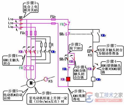 反接制動控制線路工作原理3