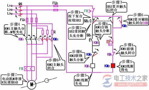 反接制動控制線路工作原理4