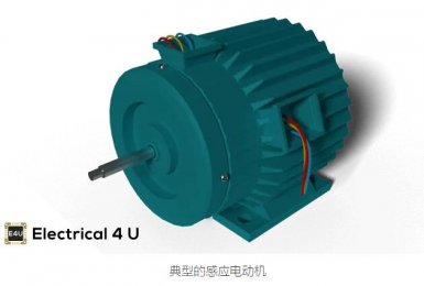 感應(yīng)電動(dòng)機(jī)：工作原理，類型和定義