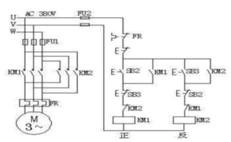什么最容易引起尿毒癥（什么原因最容易引起電機(jī)失速）