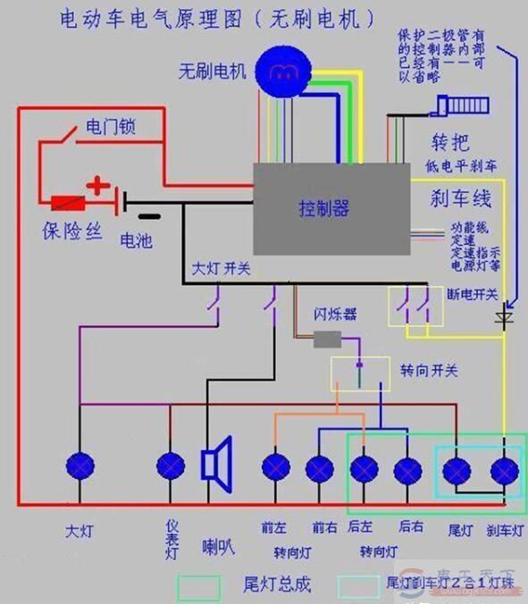 電動車有電不走什么問題，電機(jī)轉(zhuǎn)動出故障了