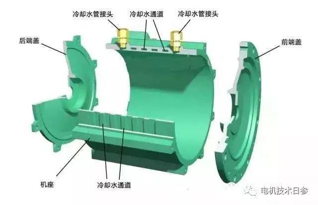 電機(jī)底座的鉆孔和攻絲